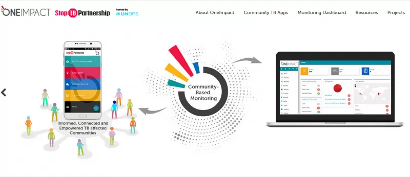 Community-based monitoring using digital platform «OneImpact»