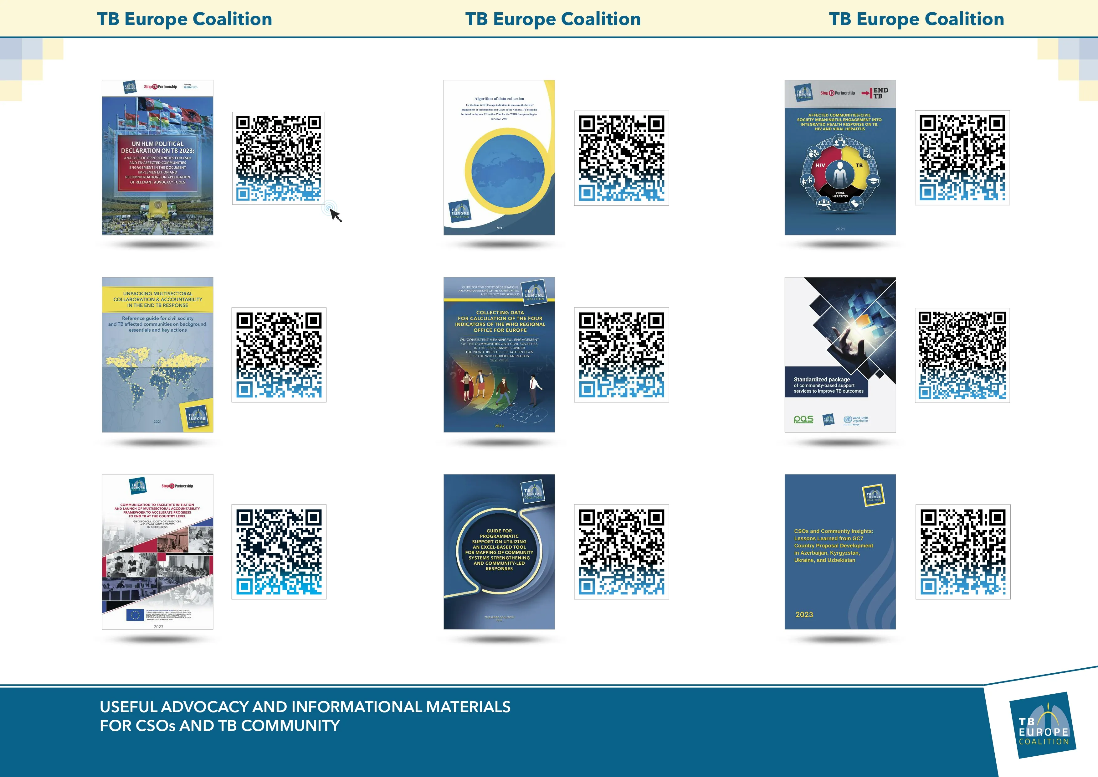 Useful advocacy and informational materials for CSOs and community