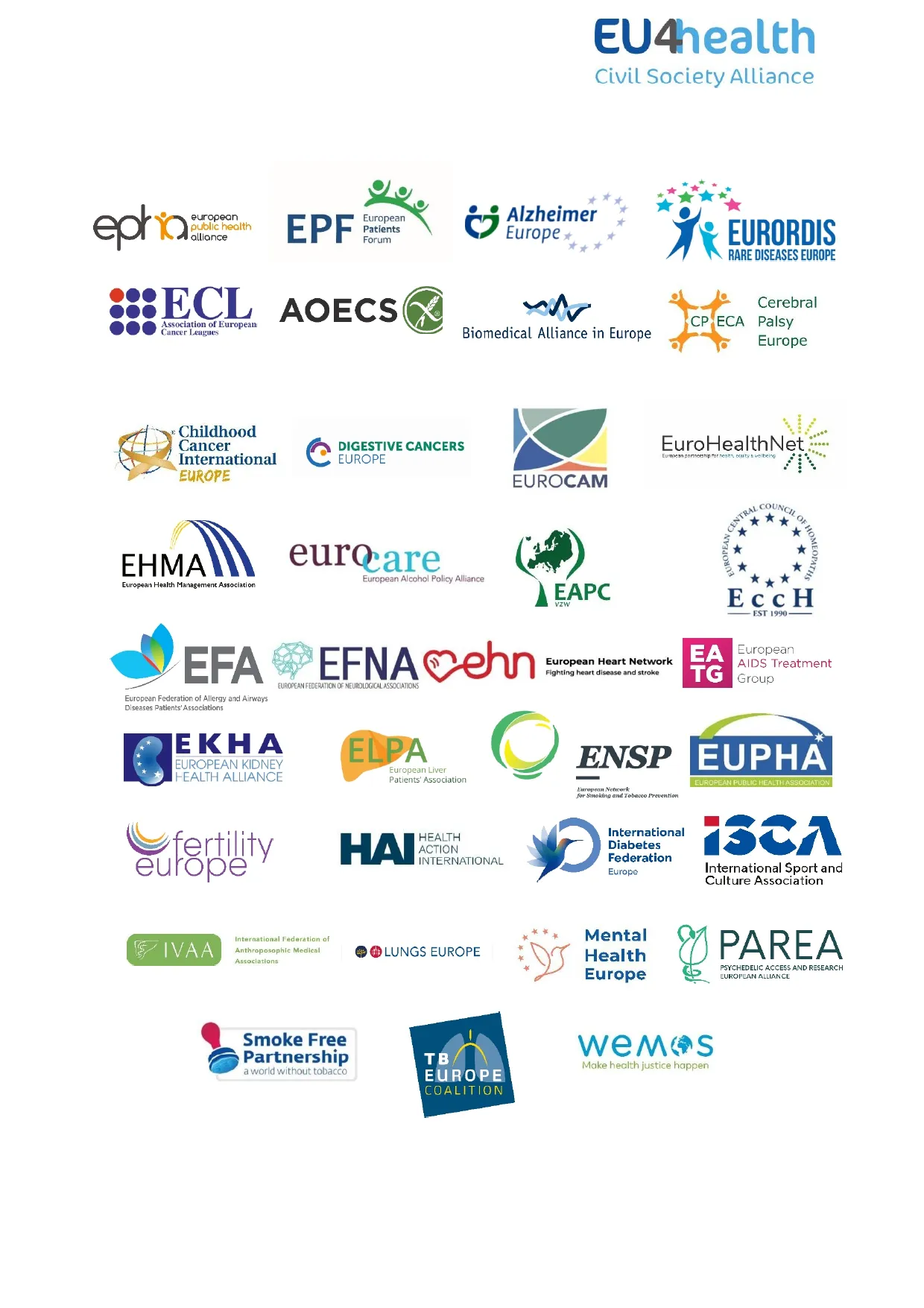 More than 30 European Health CSOs Appeal to the President of the European Commission for the Immediate Adoption of the EU4Health Programme for 2025